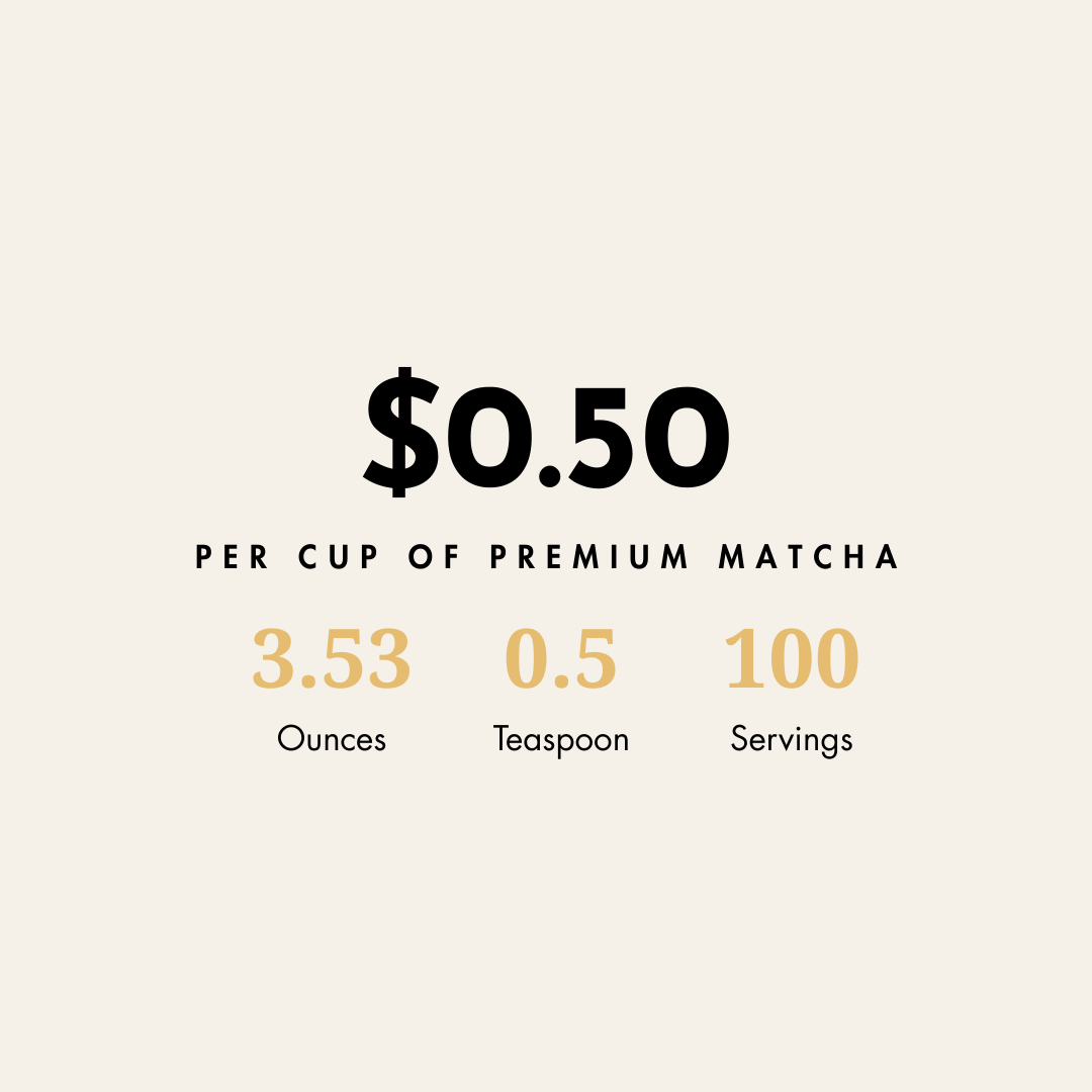 Nippon Matcha 3.53oz tin — organic ceremonial-grade matcha from Uji, Kyoto — matcha powder texture — Nippon Matcha